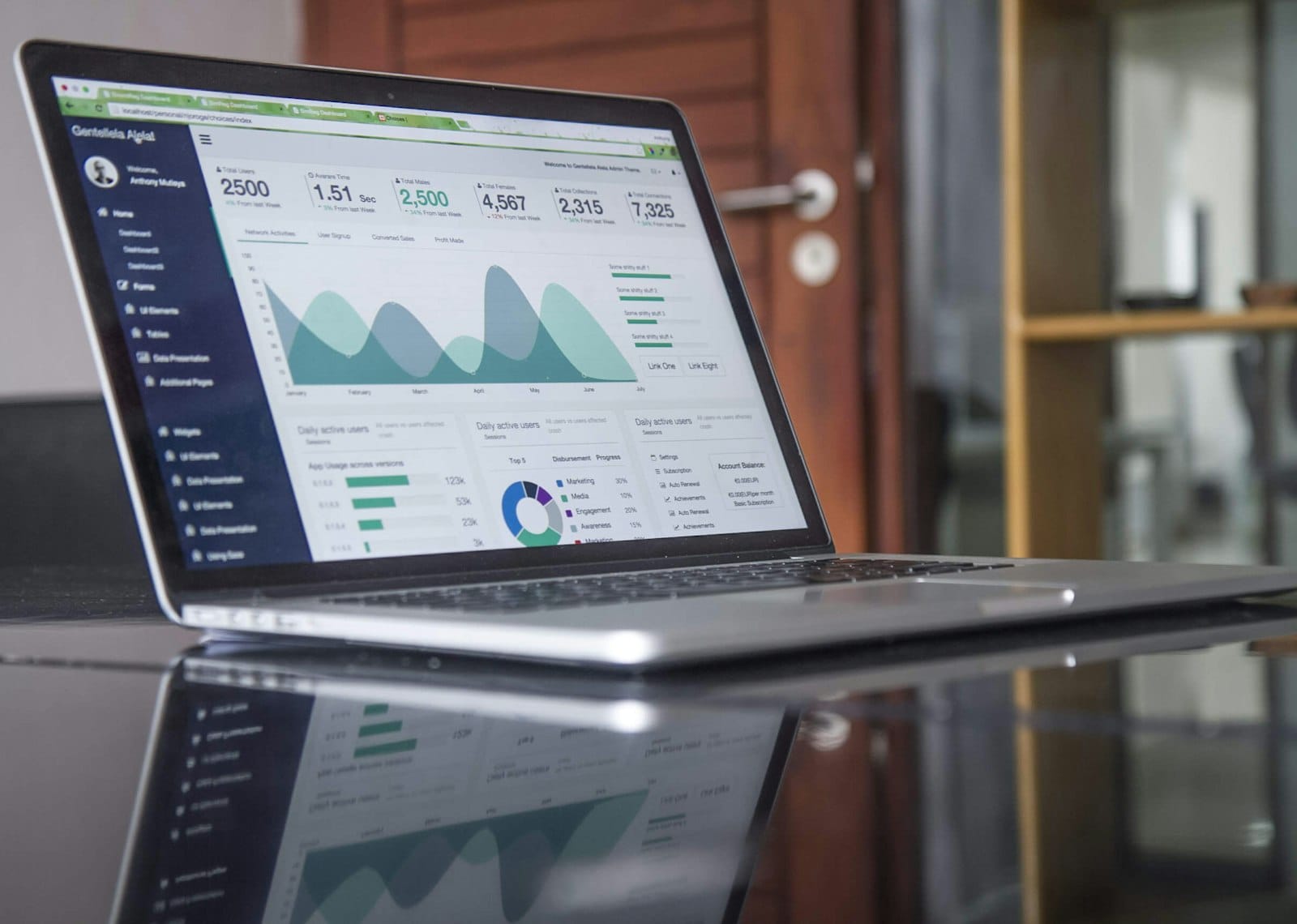 Insight Sprint: In 14 Tagen von Daten zu Routinen